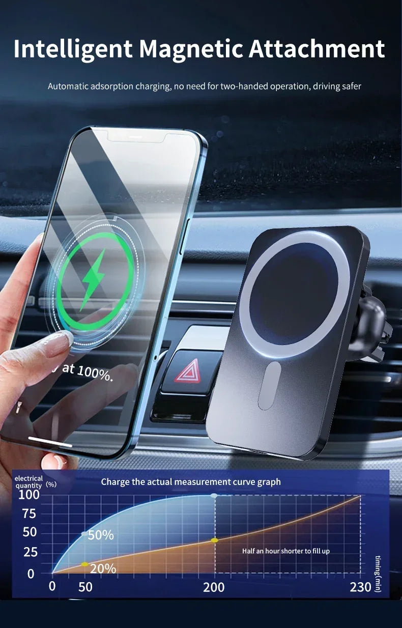 High-Speed Magnetic Car Charger, Phone Car Holder,100W Wireless Fast Charging with Adjustable Phone Bracket,Vent Installation