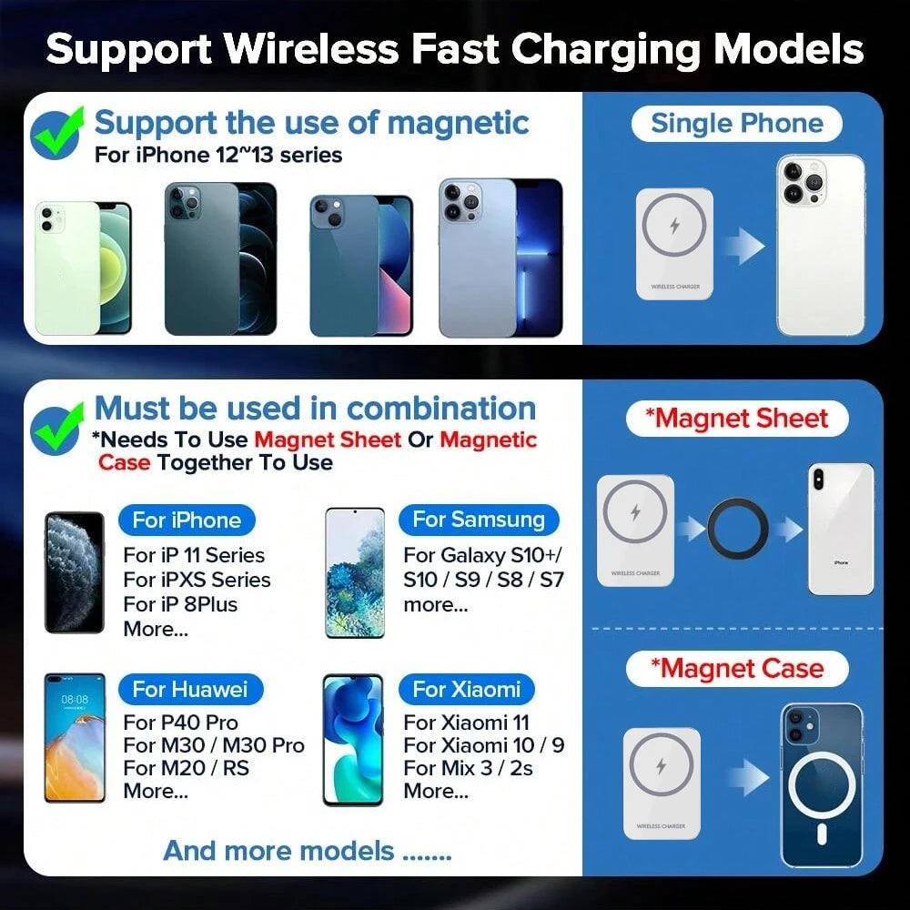 High-Speed Magnetic Car Charger, Phone Car Holder,100W Wireless Fast Charging with Adjustable Phone Bracket,Vent Installation