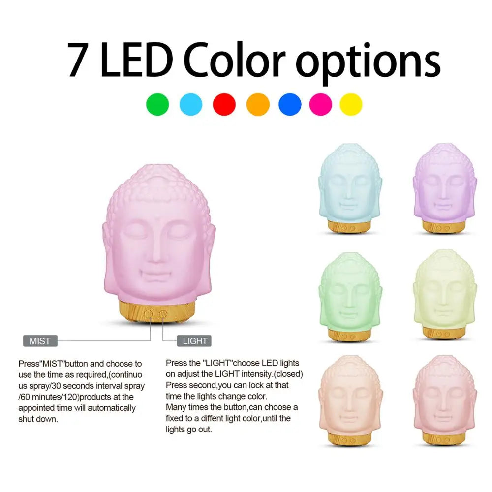 100Ml Essential Oil Diffuser Buddha Head Humidifier with Night Lamp Aromatherapy Mist Foger Maker Essential Oil Diffuse for Home